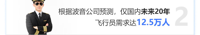 根据波音公司预测，仅国内未来20年飞行员需求达12.5万人