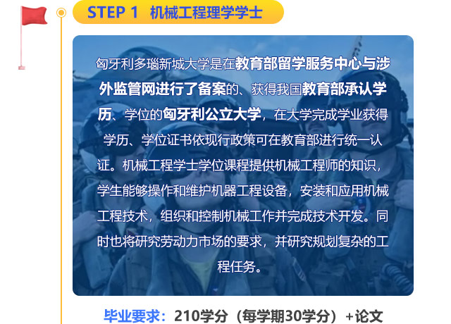 机械工程理学学士:匈牙利多瑙新城大学是在教育部留学服务中心与涉外监管网进行了备案的、获得我国教育部承认学历、学位的匈牙利公立大学，在大学完成学业获得学历、学位证书依现行政策可在教育部进行统一认证。机械工程学士学位课程提供机械工程师的知识，学生能够操作和维护机器工程设备，安装和应用机械工程技术，组织和控制机械工作并完成技术开发。同时也将研究劳动力市场的要求，并研究规划复杂的工程任务。